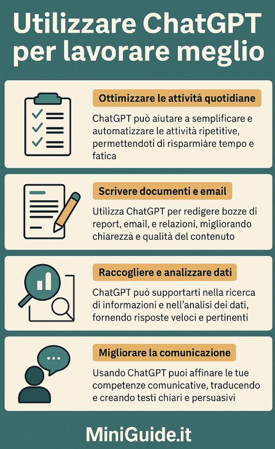 come usare ChatGPT al lavoro,
aumentare la produttività con ChatGPT, ChatGPT per professionisti, ChatGPT per email e testi, organizzare attività con ChatGPT, assistente virtuale con IA,
ChatGPT per freelance,
lavoro smart con intelligenza artificiale