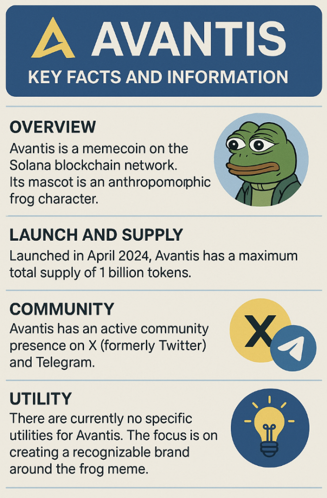 Avantis: MiniGuida al protocollo DeFi per trading decentralizzato