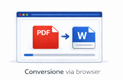 Metodo migliore (quasi sempre): conversione online ben fatta