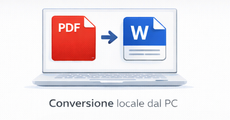 Metodo offline: usare Microsoft Word (Windows/Mac)