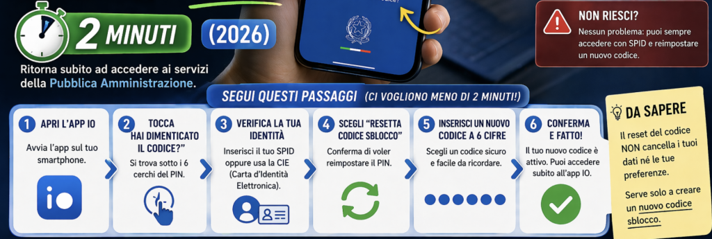 Codice sblocco app IO dimenticato: recupero e reset in 2 minuti (2026)